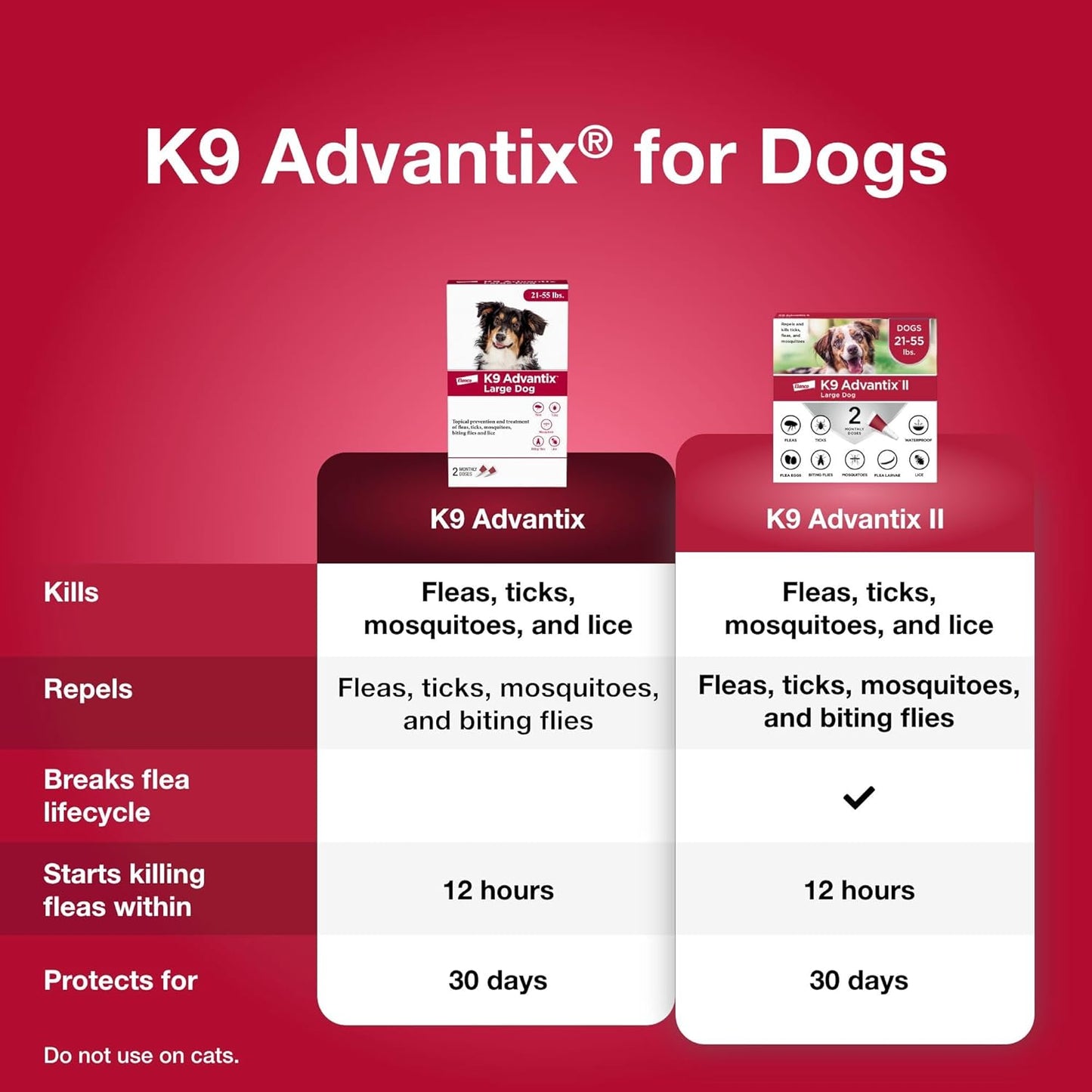 K9 Advantix Flea, Tick & Mosquito Prevention for Dogs 21-55 lbs. | Flea Drops for Large Dogs | Apply Monthly | 4 Treatments (Pack of 2)