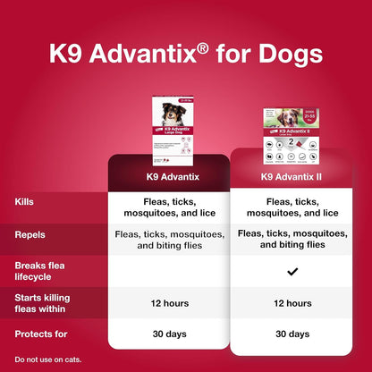 K9 Advantix Flea, Tick & Mosquito Prevention for Dogs 21-55 lbs. | Flea Drops for Large Dogs | Apply Monthly | 4 Treatments (Pack of 2)