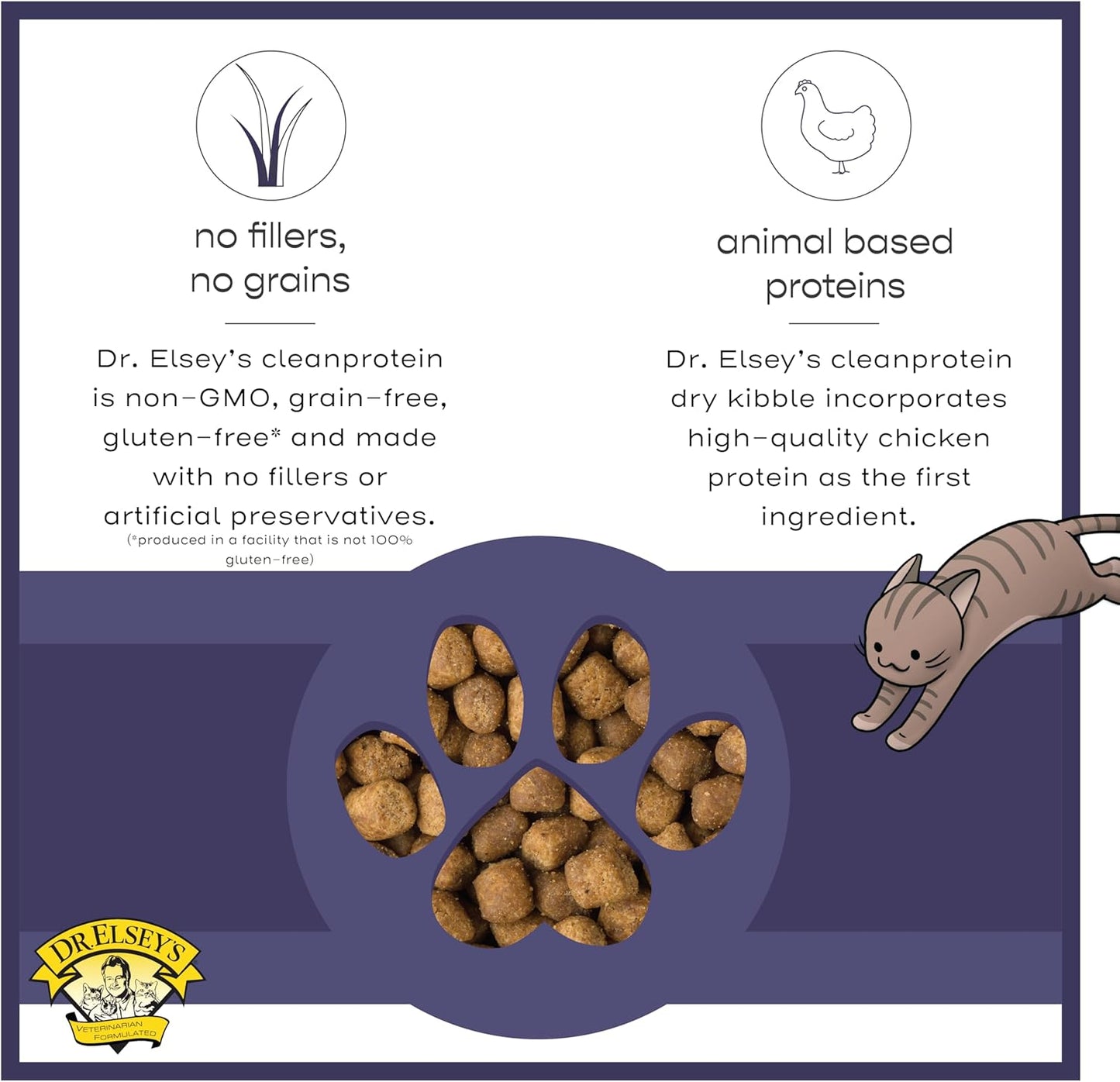Dr. Elsey's cleanprotein Chicken Cat Kibble 2 lb. Bag