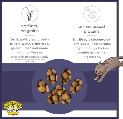 Dr. Elsey's cleanprotein Chicken Cat Kibble 2 lb. Bag