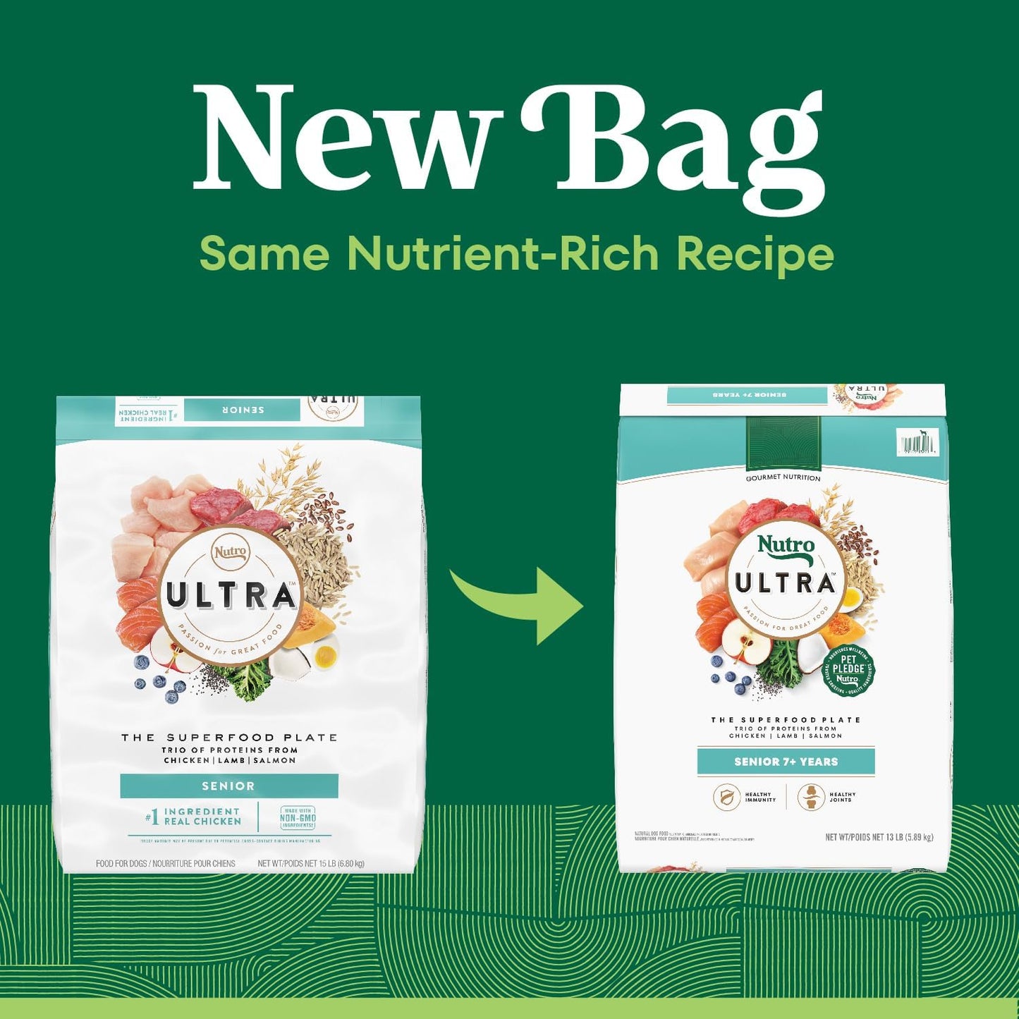 Nutro Ultra Senior Dry Dog Food with a Trio of Proteins from Chicken, Lamb and Salmon, 13 lb Bag