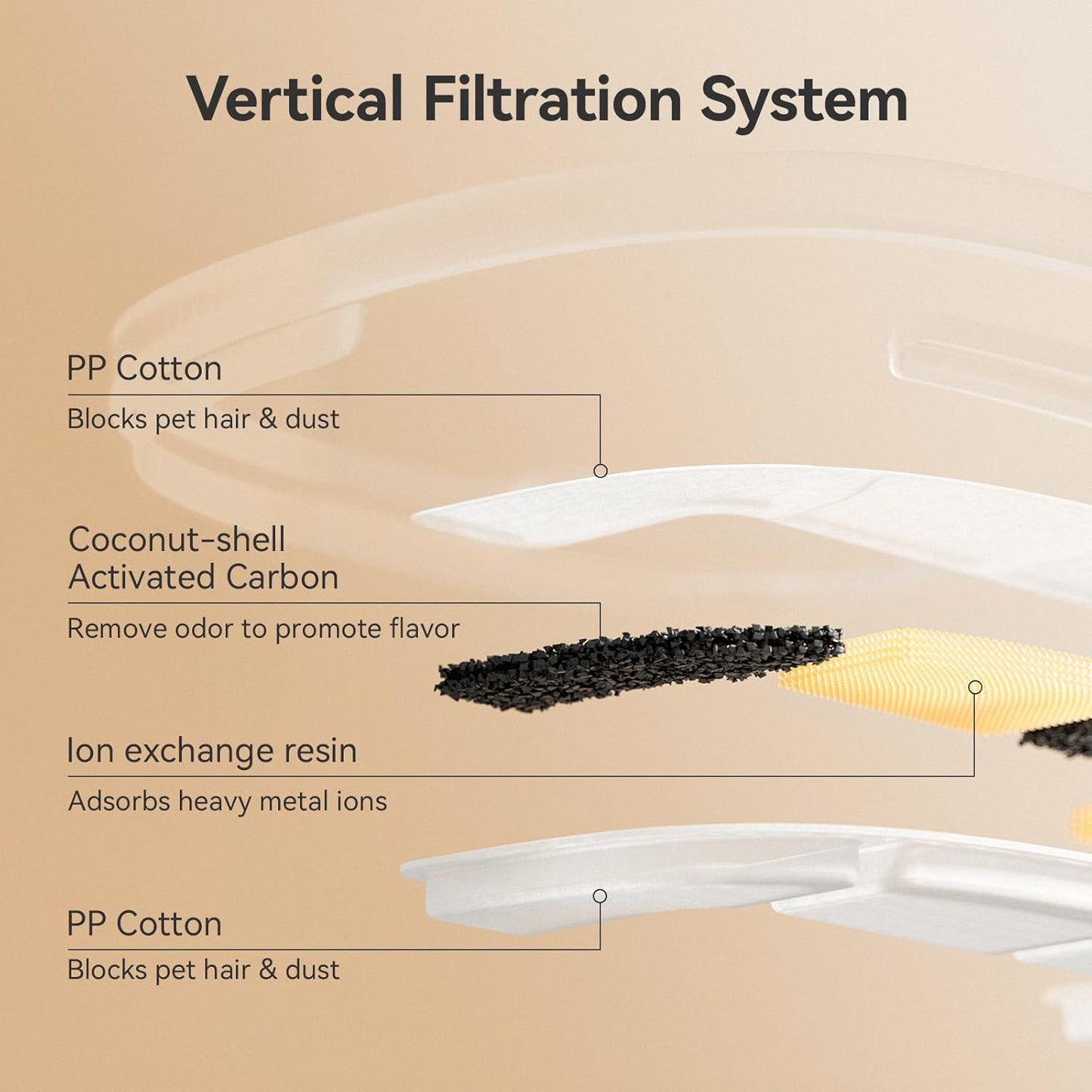 Cheerble Pumpless Cat Water Fountain, 2L/67oz Automatic Pet Fountain, Elfin E1 Lite Cat Fountain for Drinking, MagDrive™ Technology, Continuous Flow Mode, BPA-Free (Blue, E1 Lite)