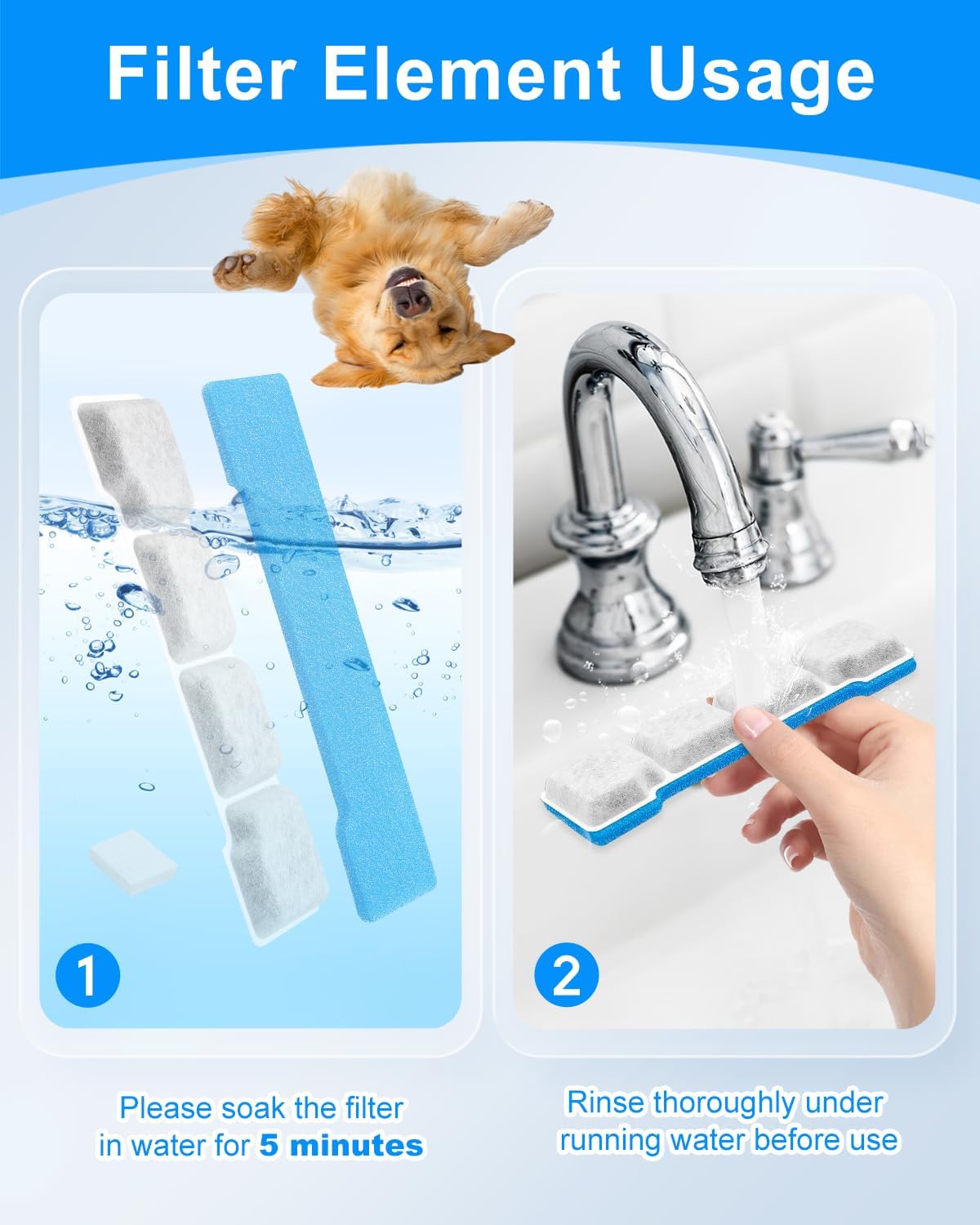 6 Set Pet Water Fountain Filter Replacement Kit Compatible with SIBAYS 15L/4Gal, Fit for Kastty Dog Water Fountain Stainless Steel, 6 Pre-Filter+6 Filters+6 Sponges