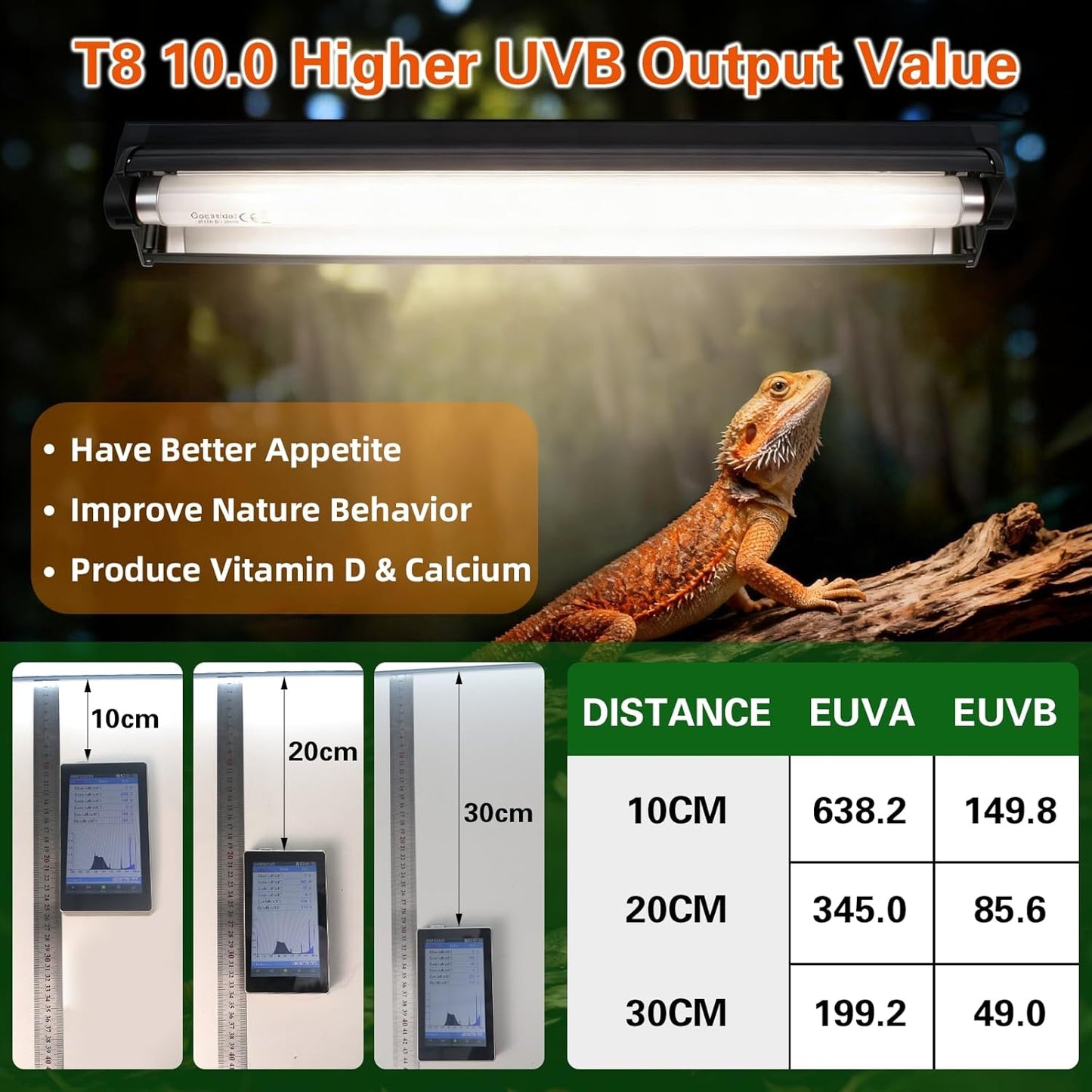 T8 UVB Reptile Light Fixture HO UVB Bulb Lighting Combo Kit with 18 Inch 15 Watt UVB 10.0 Fluorescent Bulb,Reptile Strip Light UVA UVB Desert Lamp Pet Habitat Light for Reptiles Amphibian-T8 15W G13