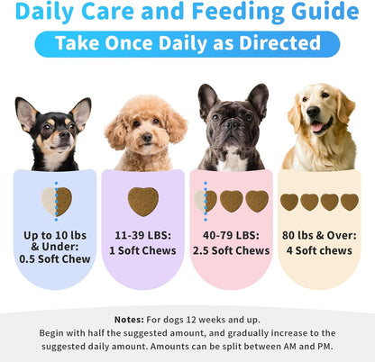 Dog Flea and Tick Treatment Chewable, 5-in-1 Natural Flea and Tick Prevention Chews, Dog Oral Flea and Tick Support Supplement, for All Breeds and Ages, Chicken Flavor, 135 Count