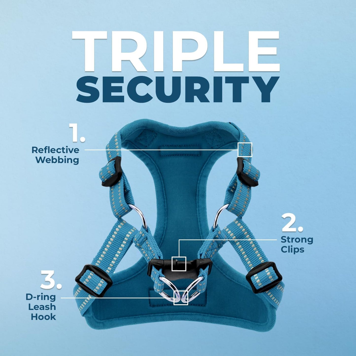 Best Pet Supplies Voyager Mesh Dog Breathable Harness Reflective Stitching, All Weather Adjustable for Walking Training, or Running - Heavy Duty & Durable, Harness (Turquoise), M