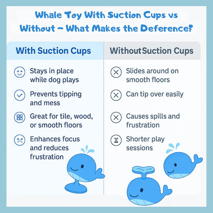 Interactive Dog Toy Treat Dispenser Whale-Shaped Slow Feeder Puzzle with Strong Suction Cups, Durable Non-Toxic Food-Grade Design for Small & Medium Dogs