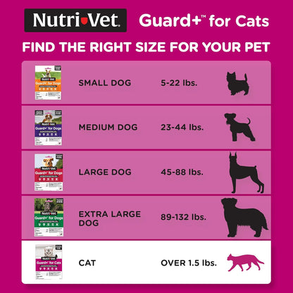 Nutri-Vet Guard+ for Cats, Flea and Tick Prevention Spot On Drops, Topical Treatment for Cats 1.5 lbs and Up, Waterproof Formula, 3 Monthly Doses, 90 Days of Protection