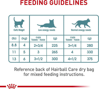 Royal Canin Feline Care Nutrition Hairball Care Adult Thin Slices in Gravy Cat Food, 3 oz (Pack of 12)