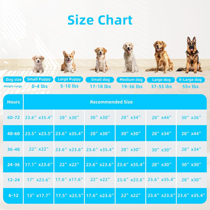 Super Absorbent Waterproof Dog and Puppy Pet Training Pad, Housebreaking Pet Pad,Blue (22"x22"(100PCS)) (Pack of 2)