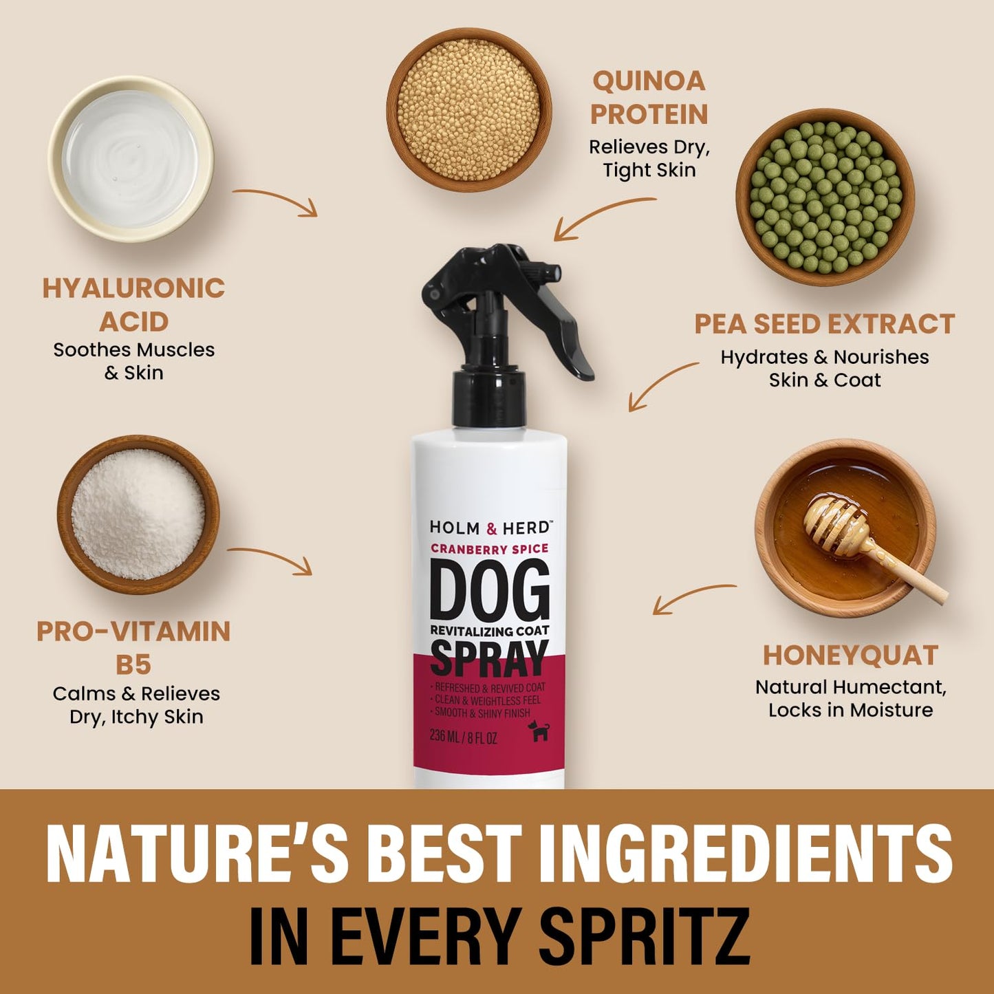 Holm & Herd Dog Perfume Spray – Deodorizing Coat Spray for Dogs that Hydrates & Enhances Shine – Dog Cologne & Leave-in Conditioner – Cranberry Spice 8oz