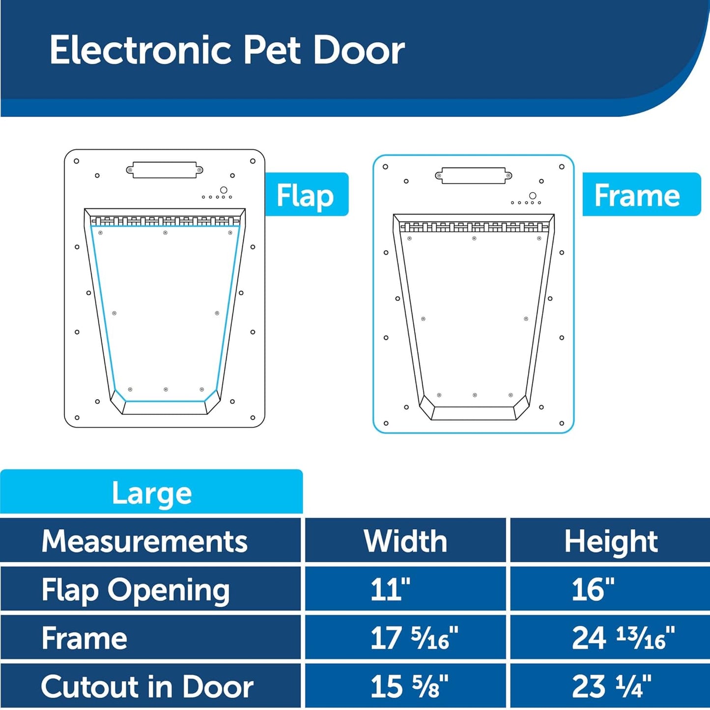 PetSafe Electronic Pet Door - Rust-Proof Programmable Smart Collar-Activated Dog or Cat Entry - Easy Installation & Space-Saving Design - Large - Fits Pets Up to 100 lb