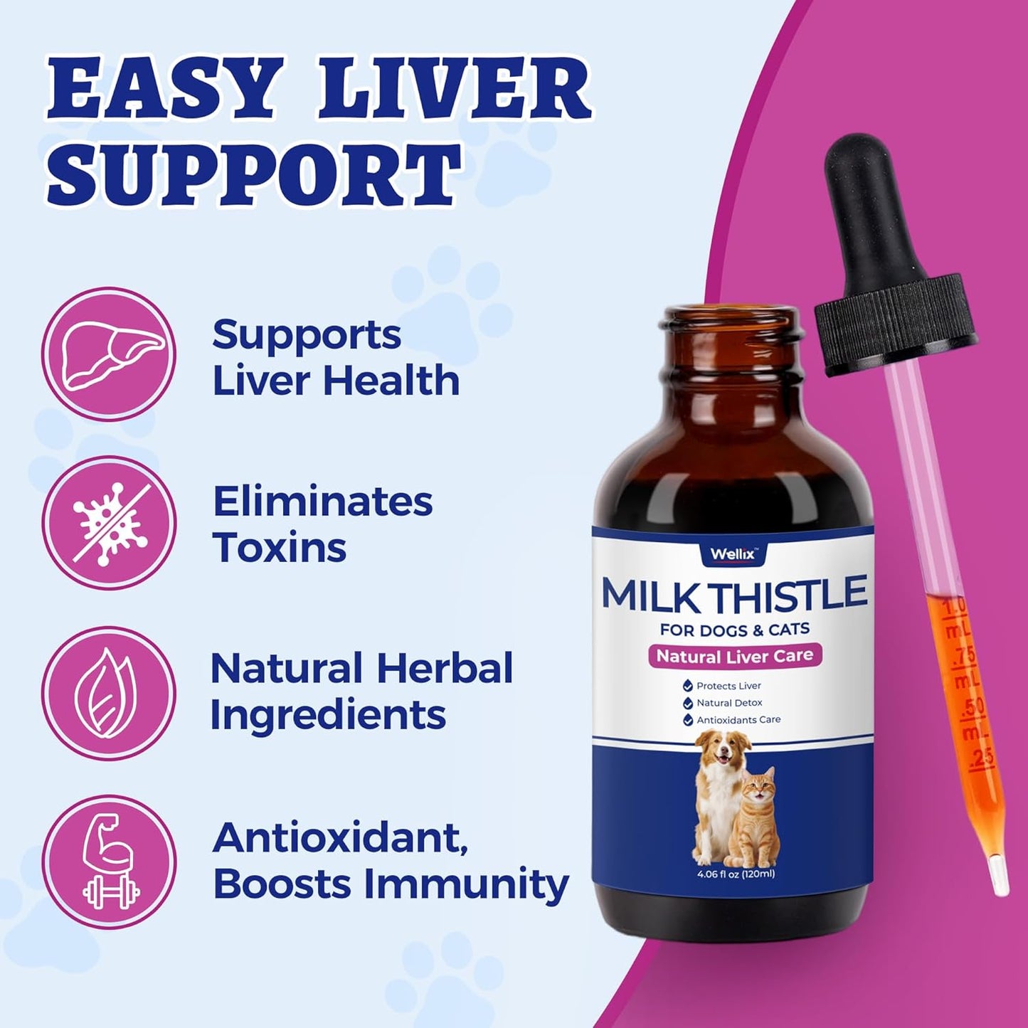 Wellix 120ml Milk Thistle for Cats & Dogs, Advanced Formula with Astaxanthin for Detox and Antioxidant, Dog Liver Supplement, Chicken Flavor Milk Thistle Liquid