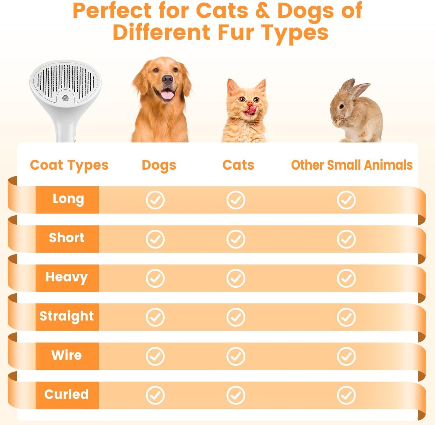 4 in 1 Cat Steam Brush, Rechargeable Pet Spray Hair Removal Comb, Self Cleaning Pet Brush for Indoor Long & Short Haired Pets, Cat Brushes for Shedding, Grooming, Cleaning and Massage