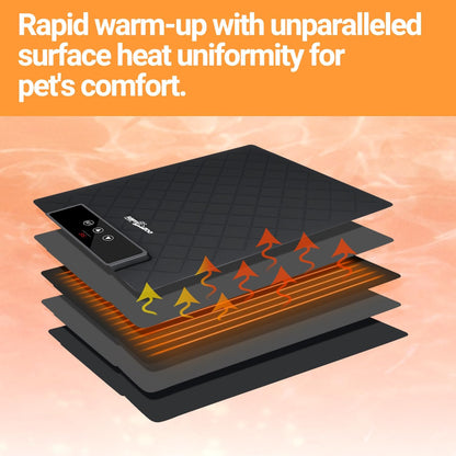 REPTI ZOO Reptile Heat Pad 8 in × 12 in, 23W Reptile Heat mat with Adjustable Thermostat for Turtles, Hermit Crabs, Bearded Dragons, Leopard Geckos, Snakes, Lizards
