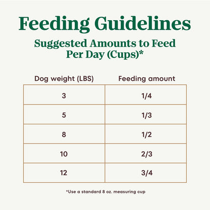 Nutro Ultra Adult Toy Breed Dry Dog Food, Chicken, Lamb and Salmon Protein Trio, 3.5 lb Bag