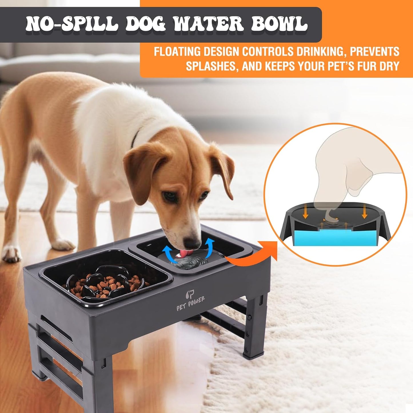 Dog Bowls Elevated, 4 Adjustable Height Raised Dogs Bowl with No-Spill Water Dish & Slow Feeder, Non-Slip Food & Water Bowl for Small Medium Large Dogs - Elevated Dog Bowls Large Breed