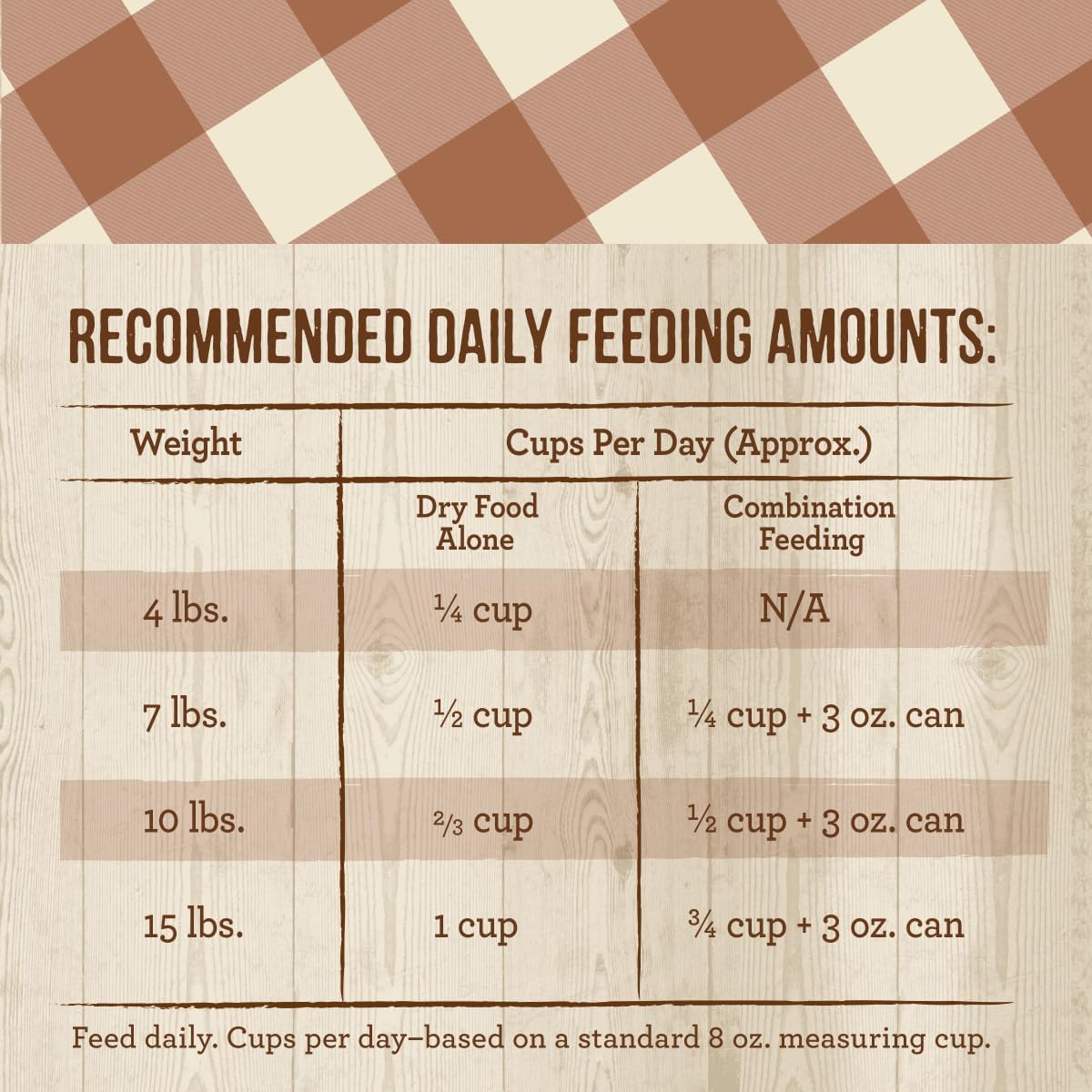 Merrick Purrfect Bistro Premium Healthy Grains Dry Cat Food For Adult Cats, Real Chicken And Brown Rice Recipe - 7.0 lb. Bag