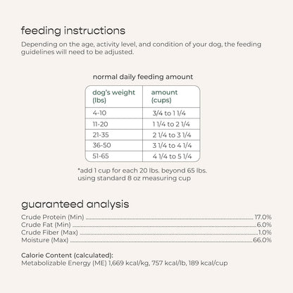 Freshpet Fresh From the Kitchen Dog Food, 4.5 lb