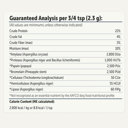FOUR LEAF ROVER Kibble Fixer - Freeze-Dried Dog Food Topper with Dog Probiotics and Digestive Enzymes - Supports Healthy Digestion and Immune Systems