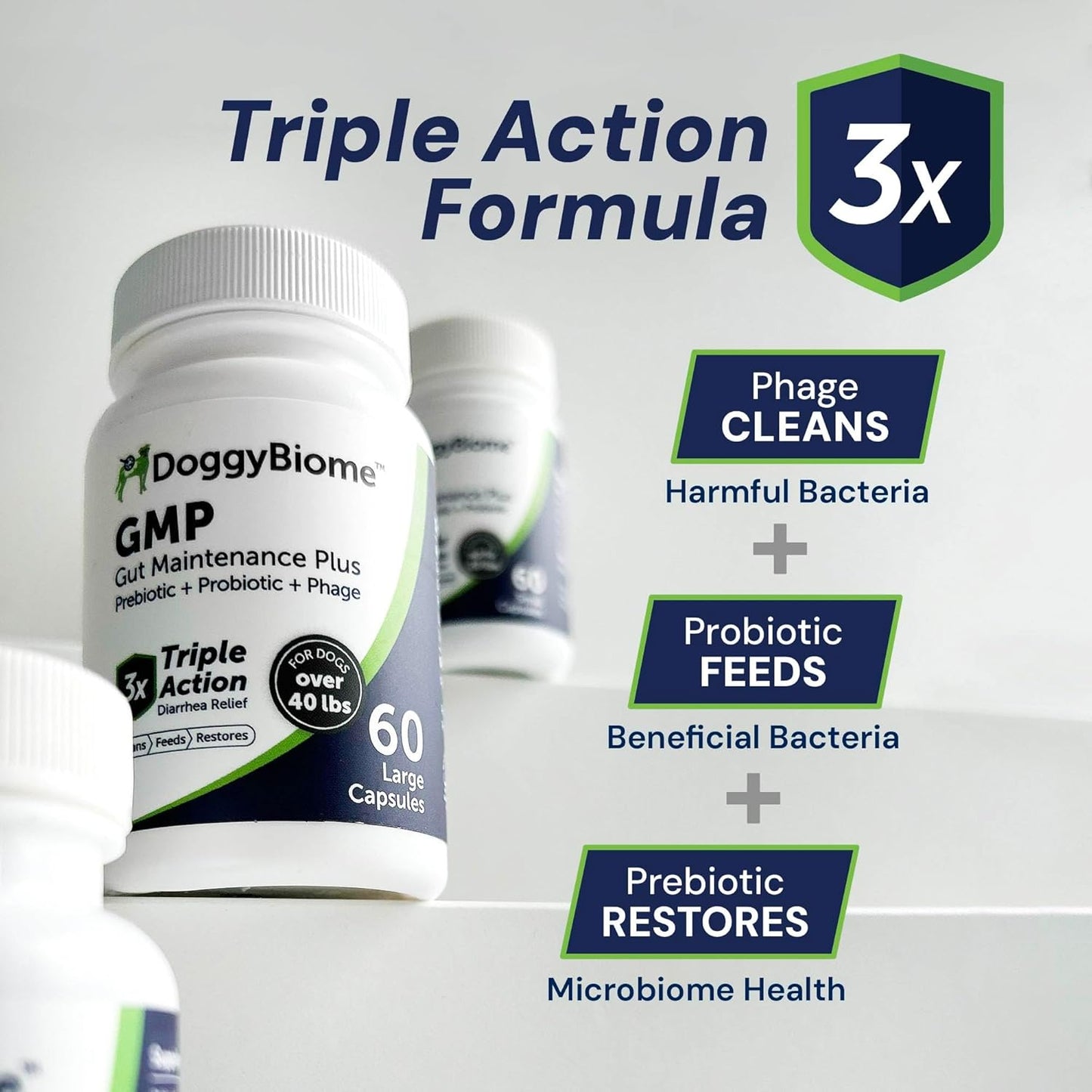 AnimalBiome Dog Probiotics - GMP Prebiotics and Probiotics - Reduce Diarrhea Flareups - for Dogs Under 20 lbs (60 Capsules) - DoggyBiome