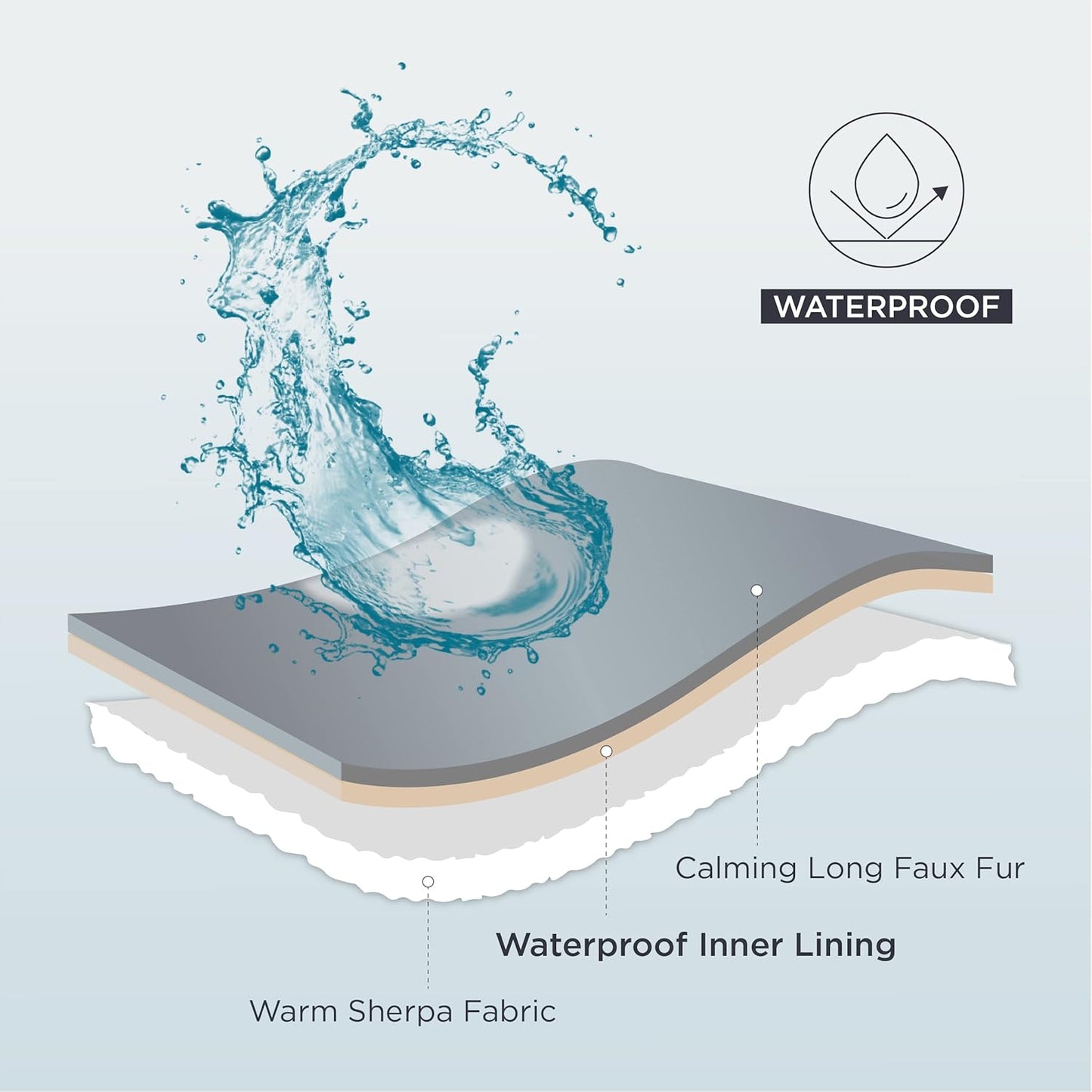 Bedsure Waterproof Dog Blankets for Large Dogs - Cat Blanket for Bed Couch Protector Washable Long Faux Fur, Calming Soft Reversible Throw Furniture Protection for Puppy Pet, 60"x80", Tie-dye Grey