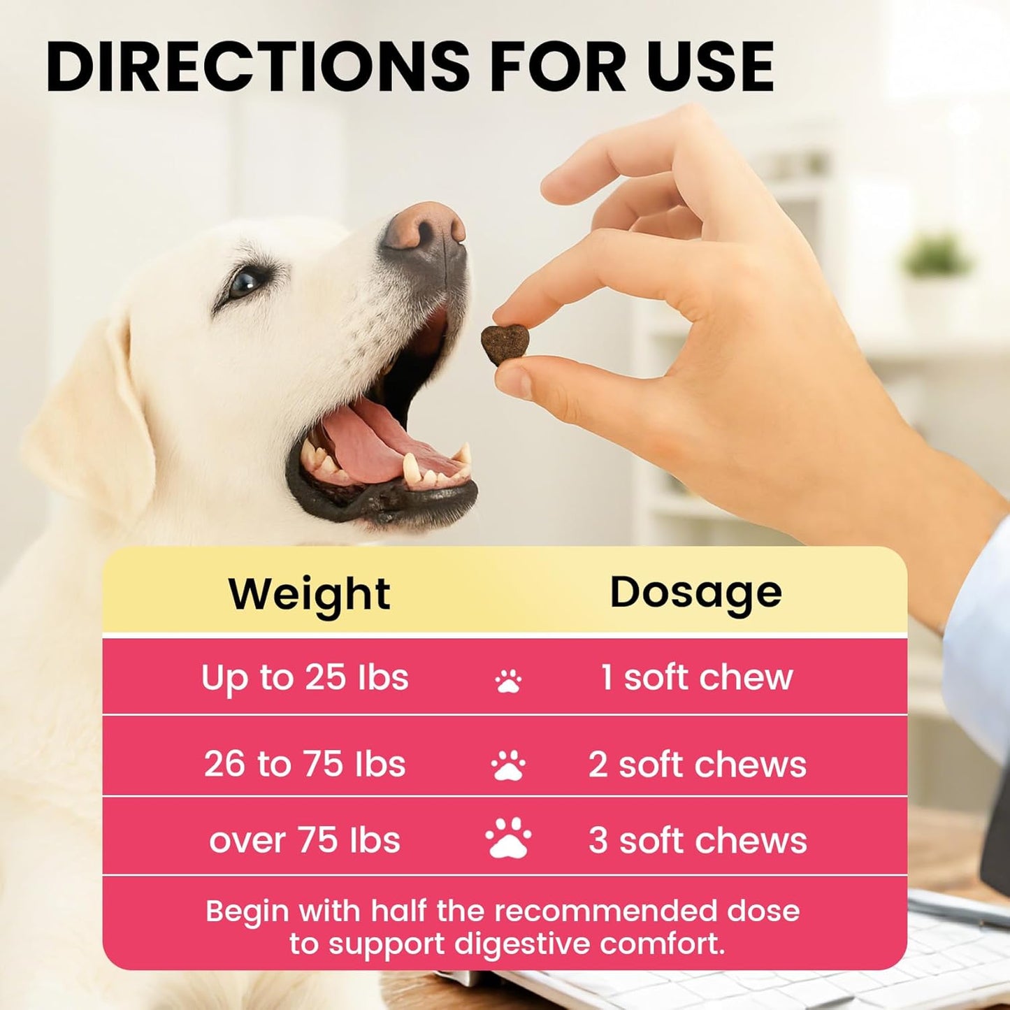 Premium Dog Fish Oil - 8-Source Fish Oil Formula for Coat and Mobility