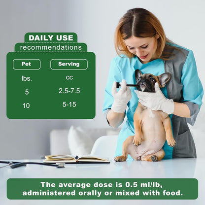 Activated Charcoal for Dogs(Liquid)–Dog First Aid Essential, Ready Rescue for Dogs – Detox, Diarrhea & Gas Relief, Non-GMO, 60ml