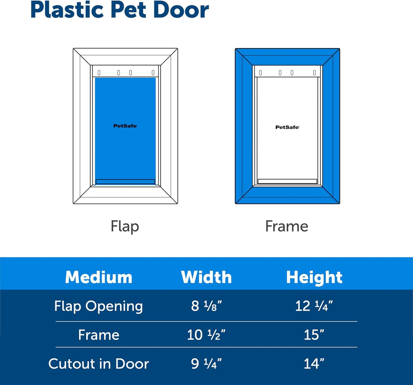 PetSafe Plastic Pet Door - Easy Install for Wood, PVC Metal & Paneled Doors - Rust-Free Plastic Frame - Flap Dimensions 8 1/4" W x 12 1/4" H - for Medium Dogs Weighing Up to 40 lb