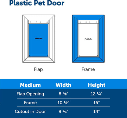 PetSafe Plastic Pet Door - Easy Install for Wood, PVC Metal & Paneled Doors - Rust-Free Plastic Frame - Flap Dimensions 8 1/4" W x 12 1/4" H - for Medium Dogs Weighing Up to 40 lb