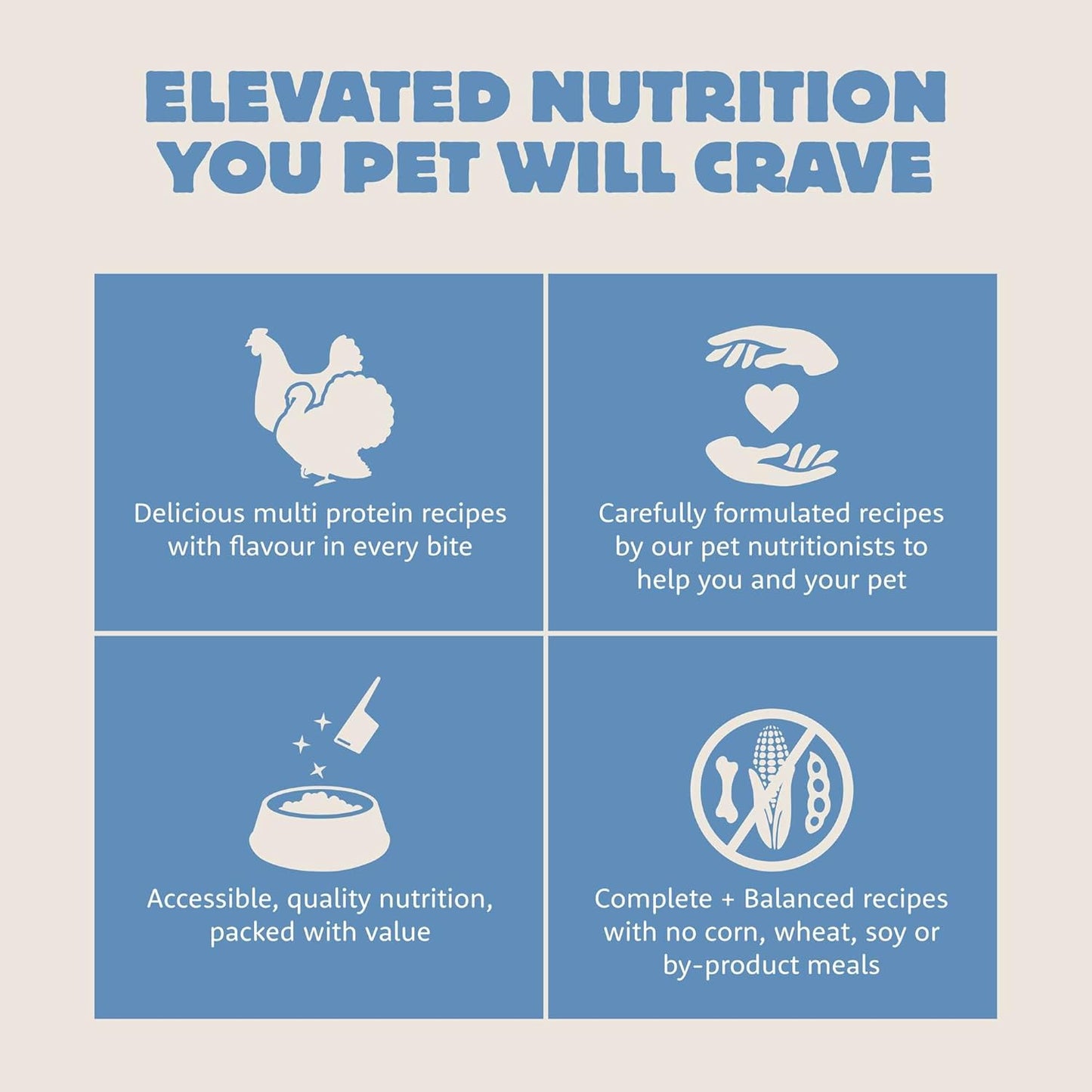 Summit Petcurean Range Rotisserie, Dry Cat Food, Chicken Meal and Turkey Meal Adult Recipe with Grains, 3 lb Bag (Pack of 2)