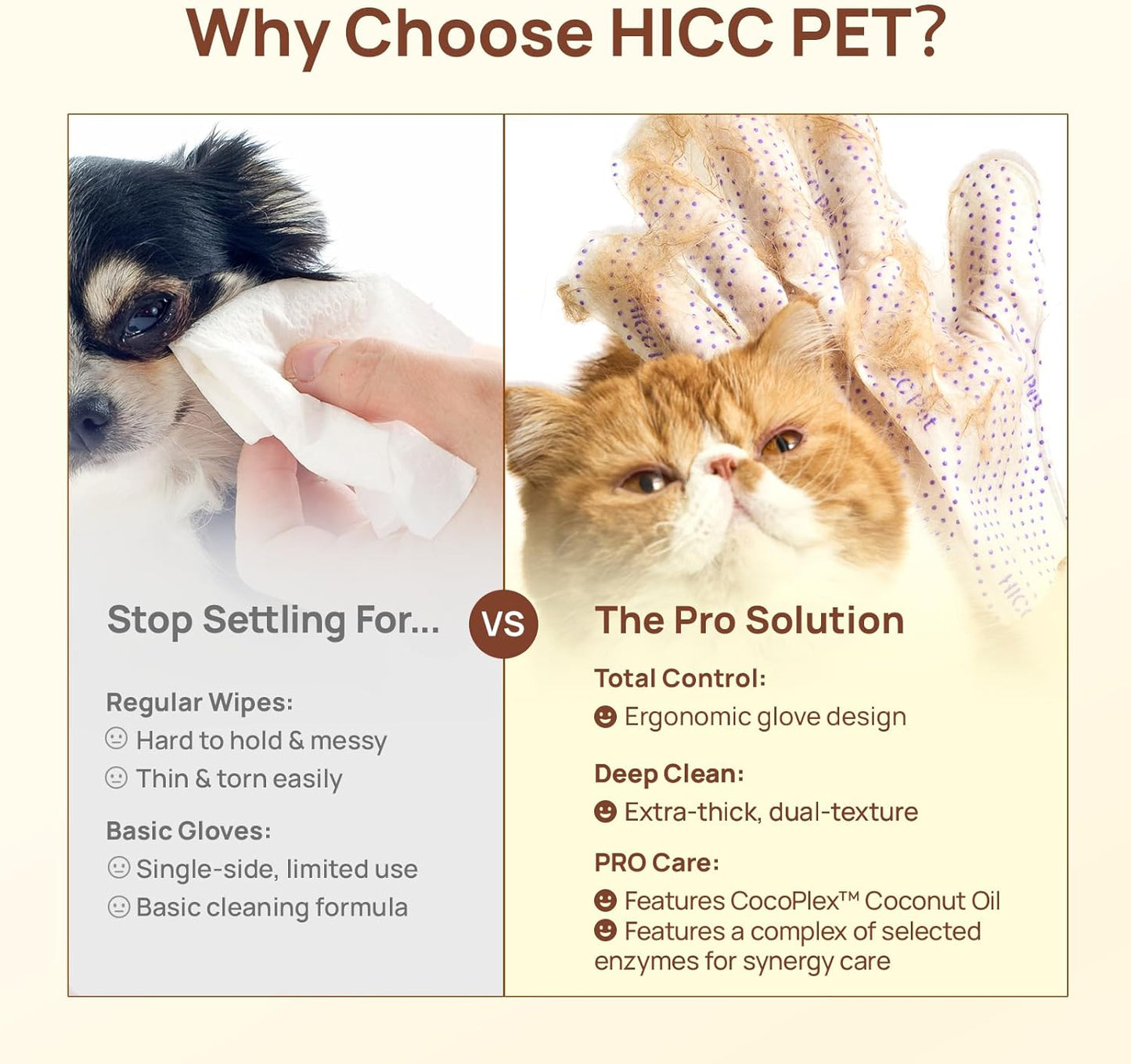 HICC PET Glove Wipes Pro | Pet Grooming Wipes for Dogs & Cats | Dual-Textured, Extra Thick, Rinse-Free Mittens | 4-in-1 Cleaning Combing Massage Conditioning, Portable Pack - Unscented