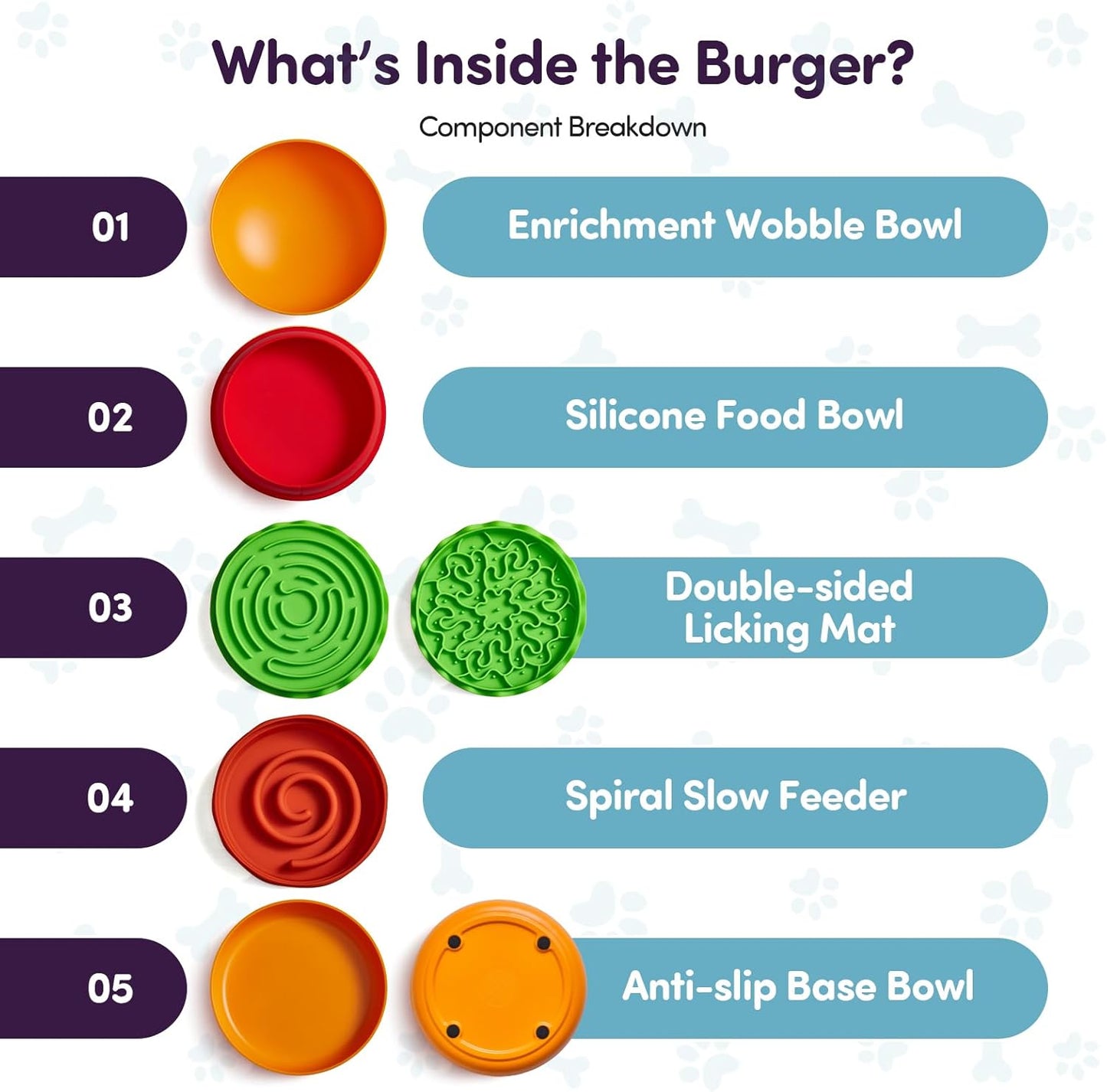 Slow Feeder Dog Bowl for Small & Medium Dogs – Hamburger Design with Spiral Slow Feeder & Reversible Lick Mat | Non-Slip, Dishwasher Safe & Easy to Clean