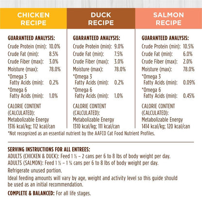 Instinct Original Grain Free Recipe Variety Pack Natural Wet Canned Cat Food by Nature's Variety, 3 Ounce (Pack of 12)