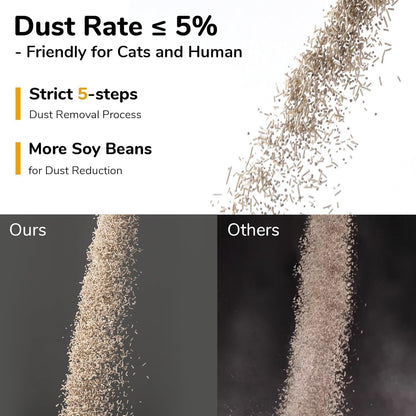 FUKUMARU Mixed Tofu Cat Litter, Strong Clumping Cat Litters, Effective Oder Control, Dust Free and Ultra Absorbent Flushable Bentonite White Tea Cat Litter, Direct to Toliet, 12 LB(2 Packs)