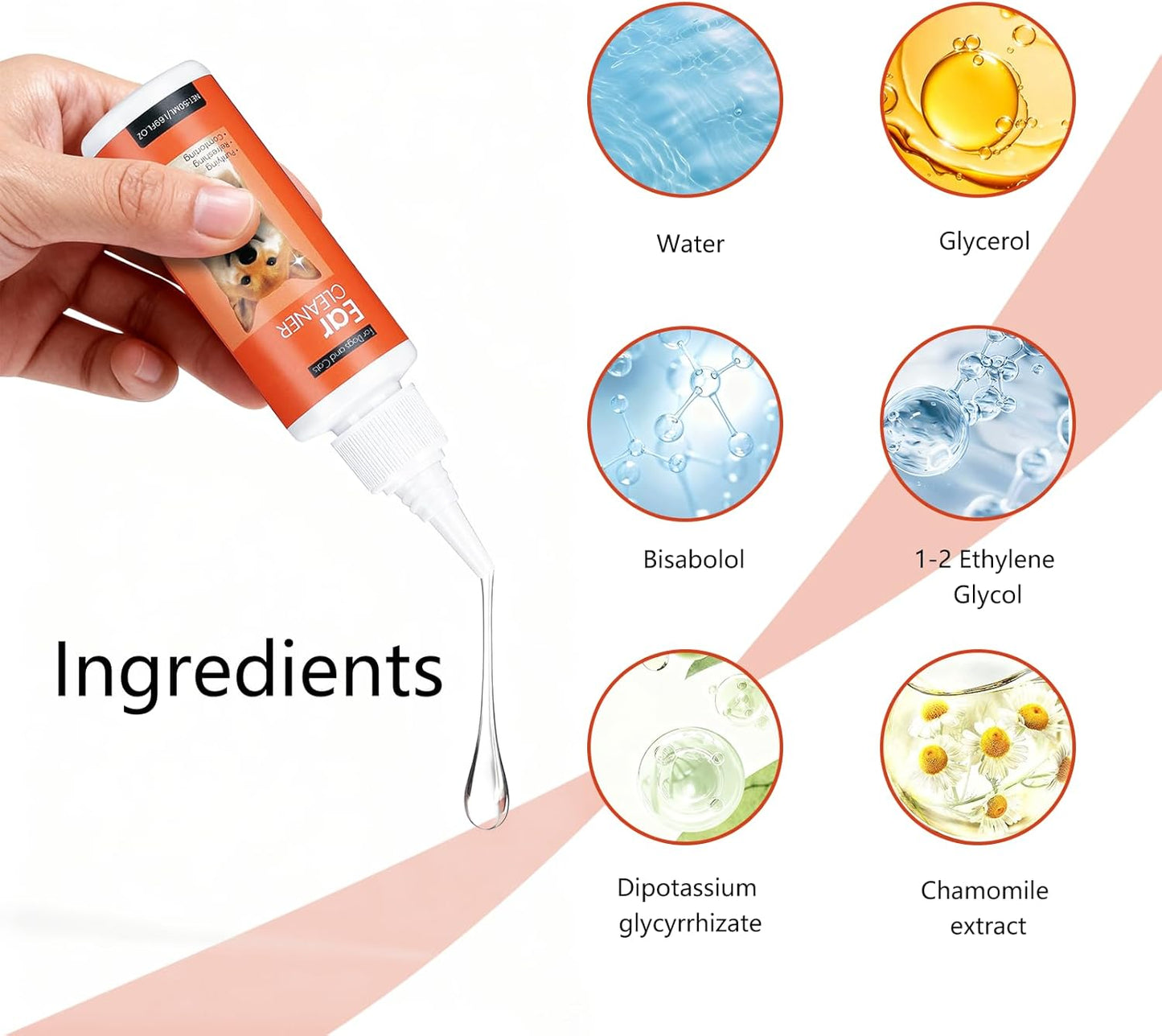 FlowFish Pet Ear Cleaner for Dogs Ear Infection Treatment, No-irritating Dog Ear Cleaner Solution for Treat Dog Ear Infection at Home with Gentle Caring [1.69 FL.OZ]