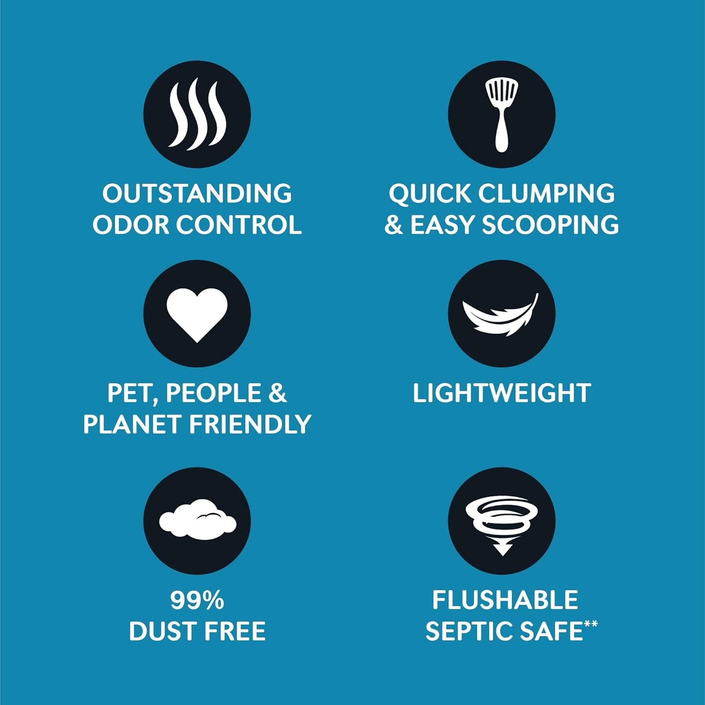 WORLD'S BEST CAT LITTER Multiple Cat Lotus Blossom Scented 15-Pounds - Natural Ingredients, Quick Clumping, Flushable, 99% Dust Free & Made in USA - Floral Fragrance & Long-Lasting Odor Control