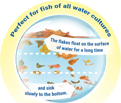 TetraMin Nutritionally Balanced Tropical Flake Food for Tropical Fish, 7.06 oz (pack of 1)