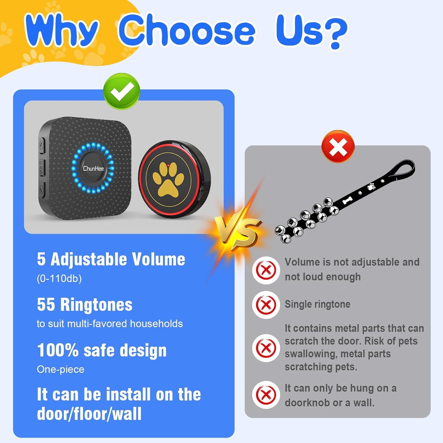 ChunHee Dog Door Bell for Potty Training – Wireless Doggie Doorbell to Go Outside, 1.6in Touch Surface, Easy for Puppy & Adult Dogs, IP55 Waterproof, 500FT Range, 55 Ringtones, Adjustable Volume