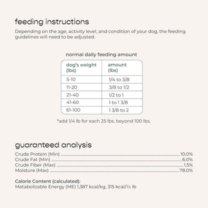 Freshpet Healthy & Natural Dog Food, Fresh Beef Roll, 6lb