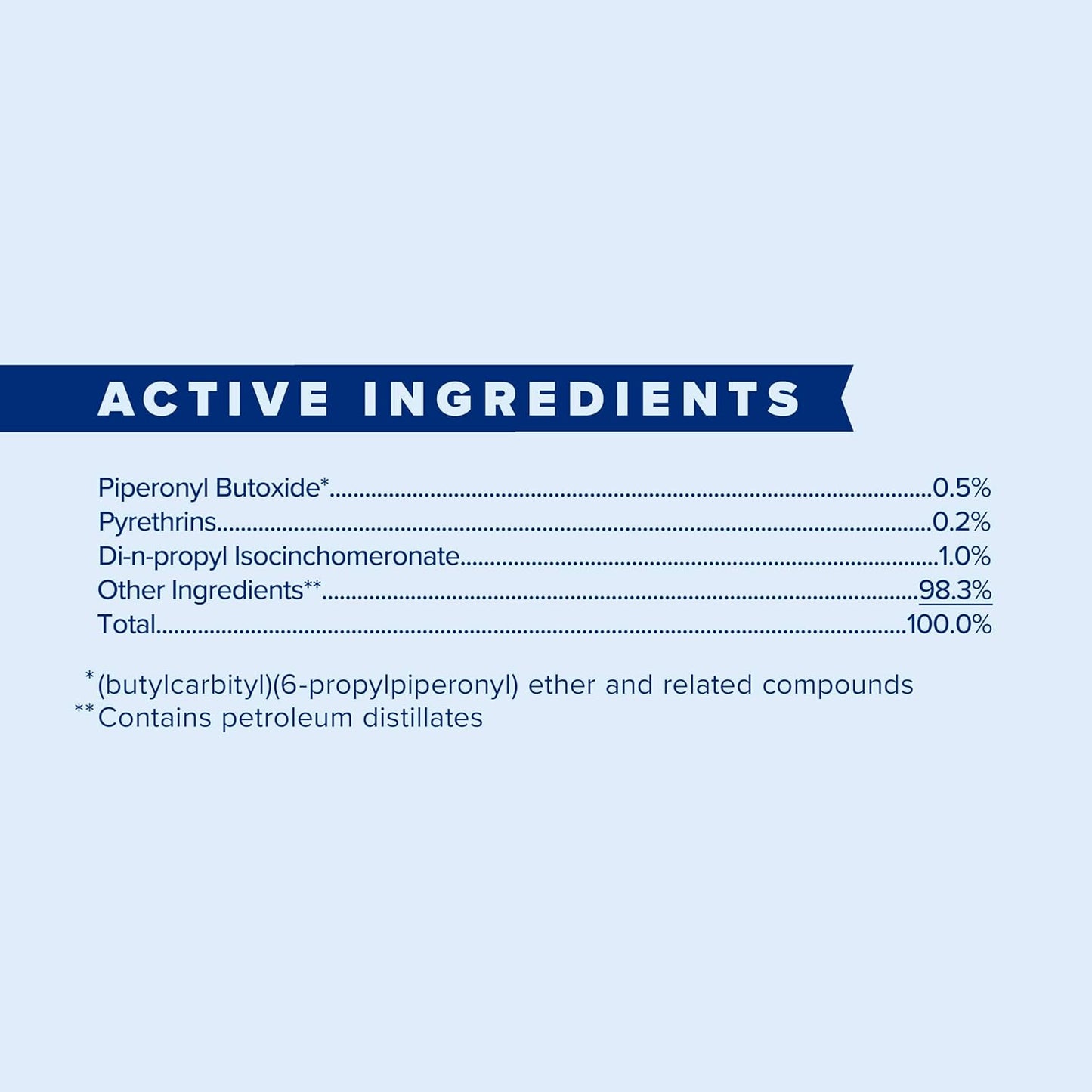 Farnam Swat Fly Repellent Ointment for Wounds, Sores, Scratches and Abrasions, 7 oz