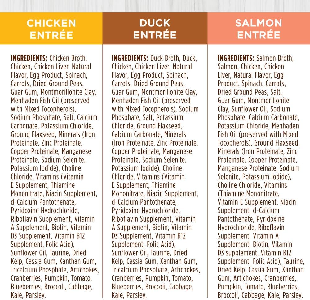 Instinct Flaked Entrée Wet Canned Cat Food - Variety Pack, 3 Ounce (Pack of 12)