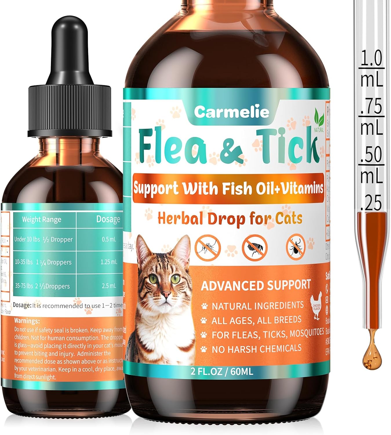 Flea and Tick Support Bundle for Dogs and Cats – Oral Flea Drops for Cats + Flea Drops for Dogs – Natural Flea Prevention for All Breeds & Ages