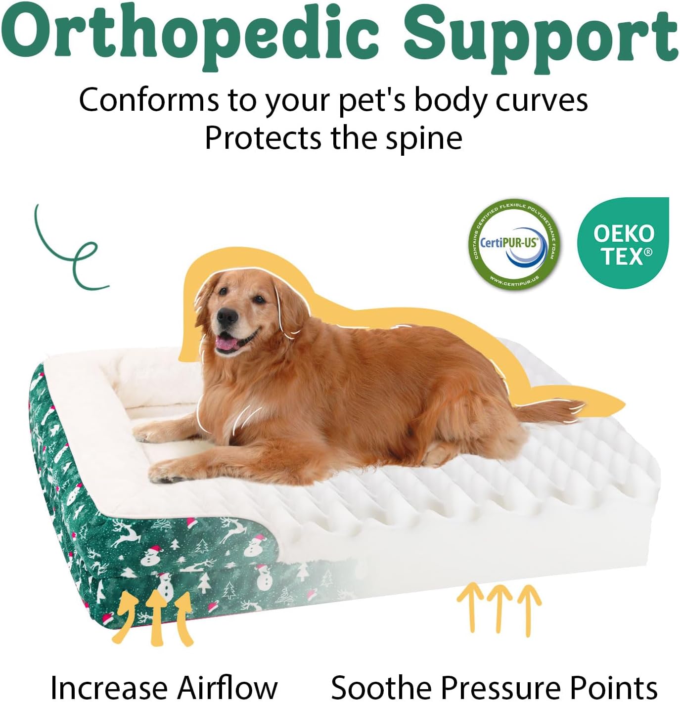 Washable Orthopedic Large Dog Bed - Removable Orthopedic Foam Dogs Beds with Bolsters Waterproof Large Dog Bed and Non-Slip Bottom Extra Large Dogs Beds Sofa