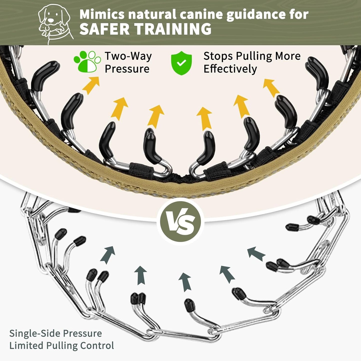 Mayerzon Martingale No Pull Collar for Medium Large Dogs German Shepherd Doberman Pitbull, Patented Anti Pull Correction Dog Collar for Walking Training, Reflective, Adjustable, Hidden(M, Khaki)