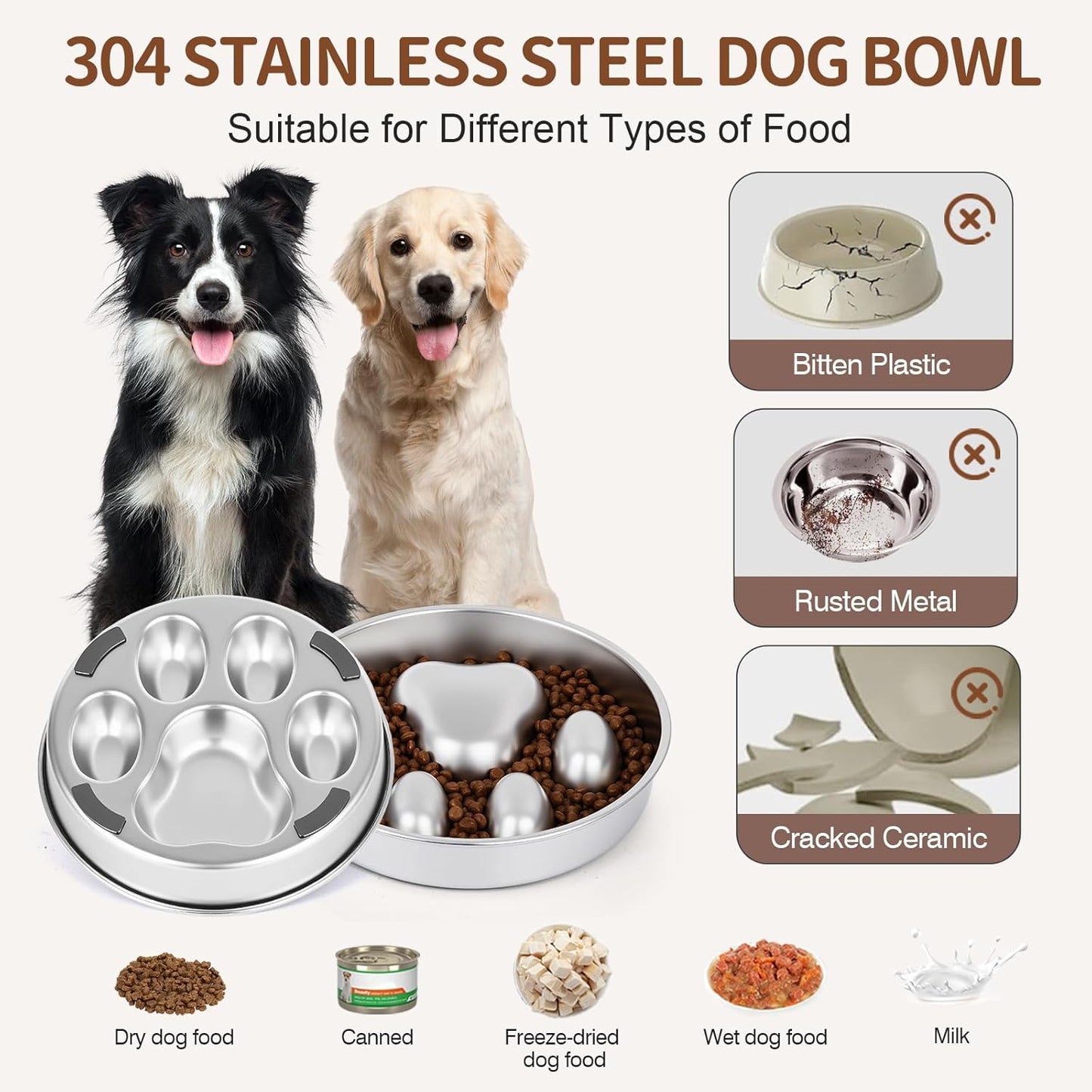 Slow Feeder Dog Bowls Stainless Steel with Non-Slip Silicone Base Metal Bowl 2 Cups Heavy Duty Large Capacity Slow Feed for Small, Medium, Large Breed Dogs to Slow Down Eating