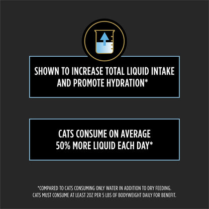 Purina Pro Plan Veterinary Supplements Hydra Care Cat Supplements - (Pack of 24) 2.65 oz. Pouches