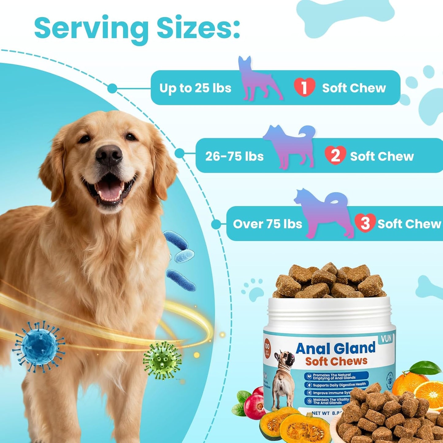 VUN Dog Anal Gland Chews,Stop Scoot Digestive Support with Pumpkin, Fiber & Probiotics,Anal Gland Relief for Dog,Scoot Relief & Healthy Bowel Function – 100 Chews