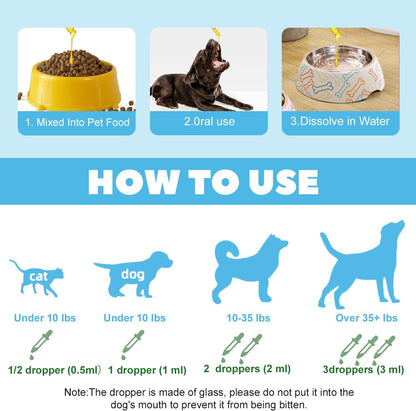 Cough Herbal Drops for Dogs & Cats, 60ML Natural Dog Supplement, Herbal Cough Drops for All Breeds & Sizes, Soothing Supplement for Dogs, Soothing Dog Cough