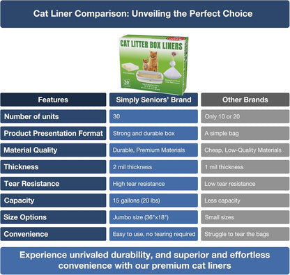 Cat Litter Box Liners - 30 Extra Large Strong & Thick Litter Liners For Mess-Free Cleanup - Jumbo Size - Conveniently Folded No More Tearing - Scratch-Resistant - Enjoy A Fresh Hygienic Environment